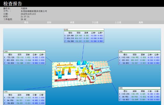 checking fixture for GAAC A5H FRT RAIL RH 