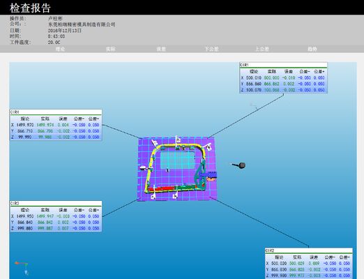checking Gauge for GAAC A5H TRIM DOOR PANEL ASSY FR RH 
