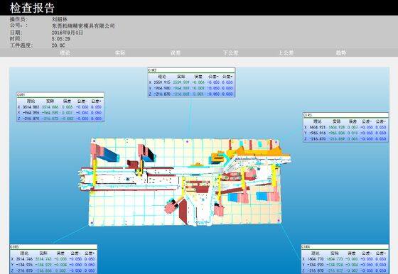 Checking fixture for EXT ASSY-SILL INR