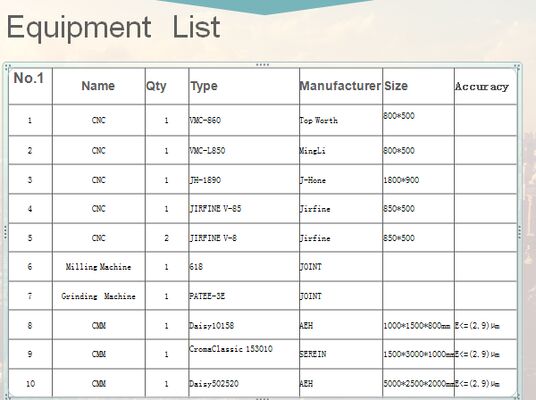 Checking fixture for EXT ASSY-SILL INR